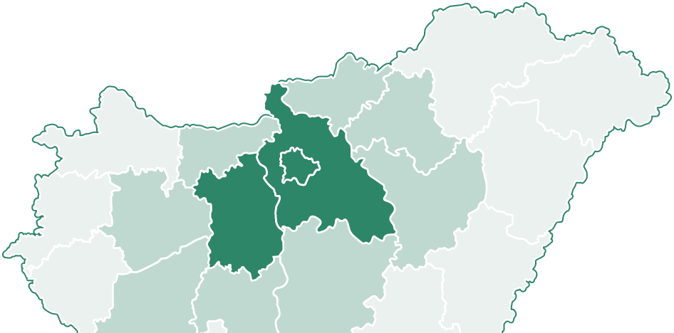 Szolgáltatási területek